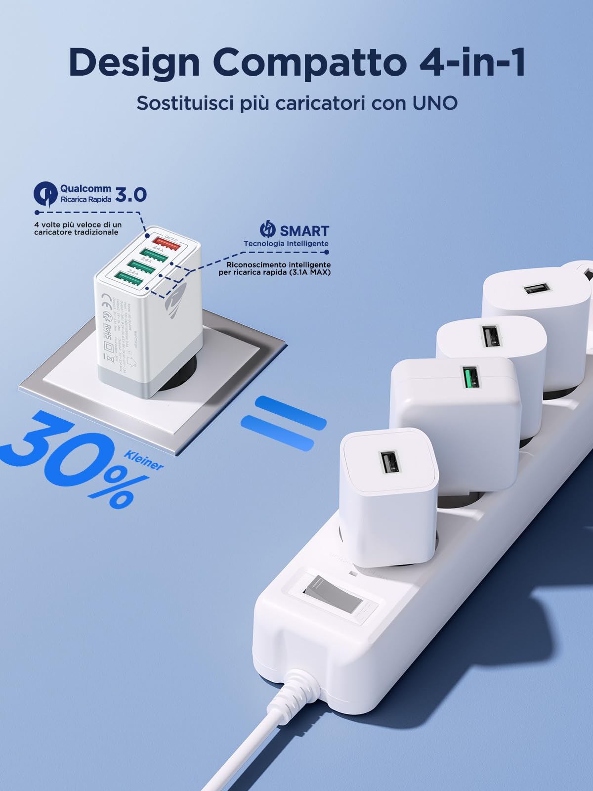 Caricatore USB, 4 Porte Caricatore USB da Muro 33W QC 3.0 Carica Rapida CaricabatterieUSB Multiplo Alimentatore PresaUSB per iPhone 15 14 13 12 11 X, Samsung Galaxy S21 S20 A71 A51, Xiaomi, Huawei