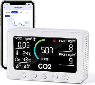 12 in 1 Air Quality Monitor Indoor,Air Quality Tester for Home,Air Quality Meters for CO2,TVOC,PM1.0,PM2.5,AQI,Temperature and Humidity,Air Quality Detector for Home,Office (White)