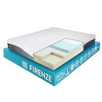 OnNuvo Materasso New GEL MEMORY FOAM, 25 cm