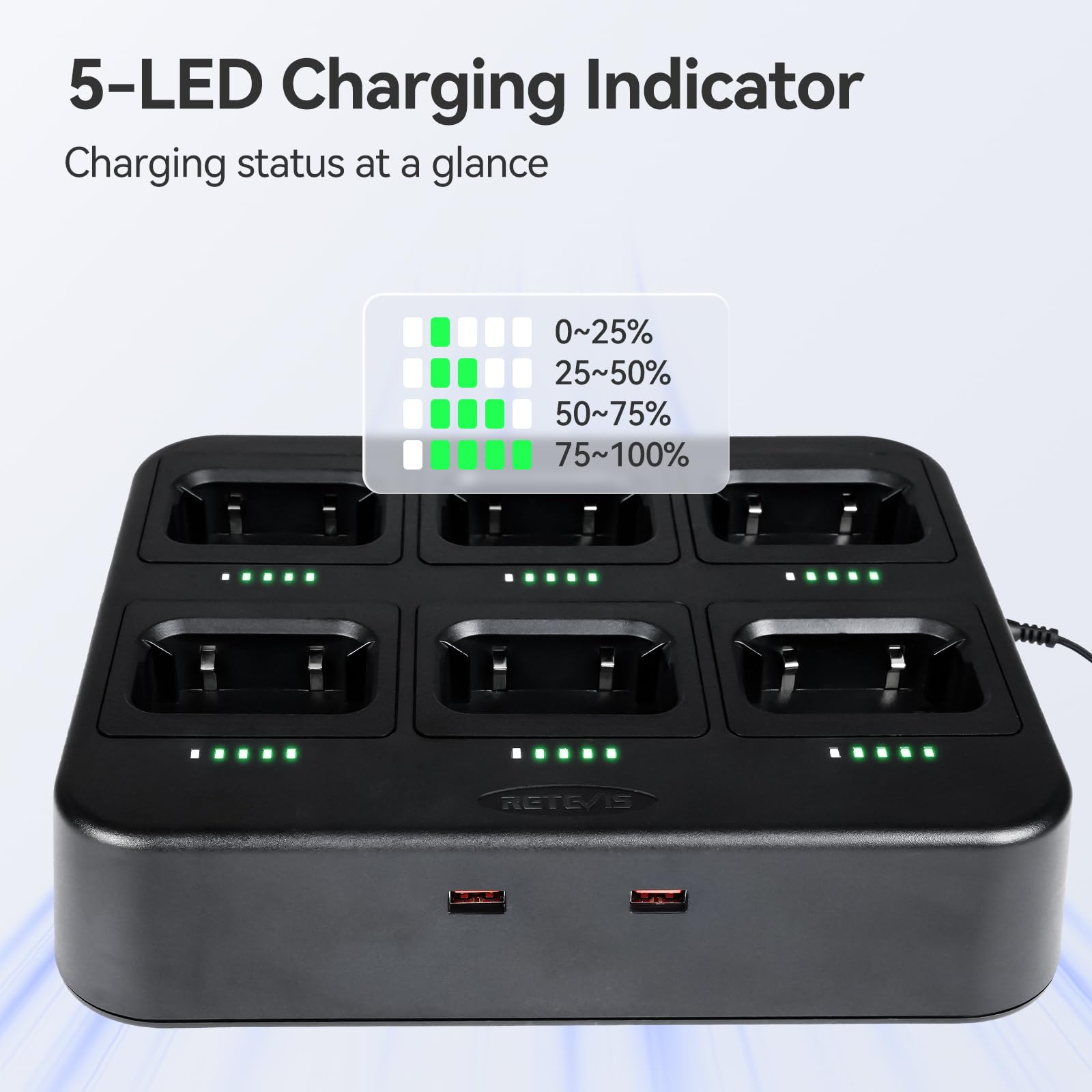 Retevis Cargador RT86 Walkie Talkie, cargador de seis vías estación de carga multiunidad, indicadores LED, adaptador CA/CC, para radio bidireccional Retevis RT86 RB89 y batería (paquete de 1)