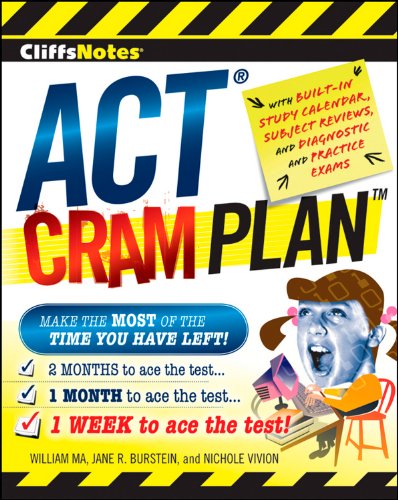 CliffsNotes ACT Cram Plan view 2