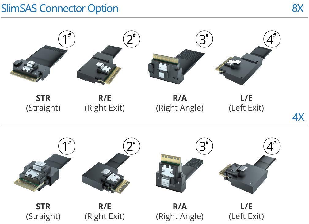 10Gtek 24G SlimSAS SFF-8654 to SFF-8654 Cable, 8i, SAS 4.0, 100-ohm, for Servers, Storage Systems, Workstations & High-Performance Computing, Straight to Right Exit, 0.5-m(1.65ft)