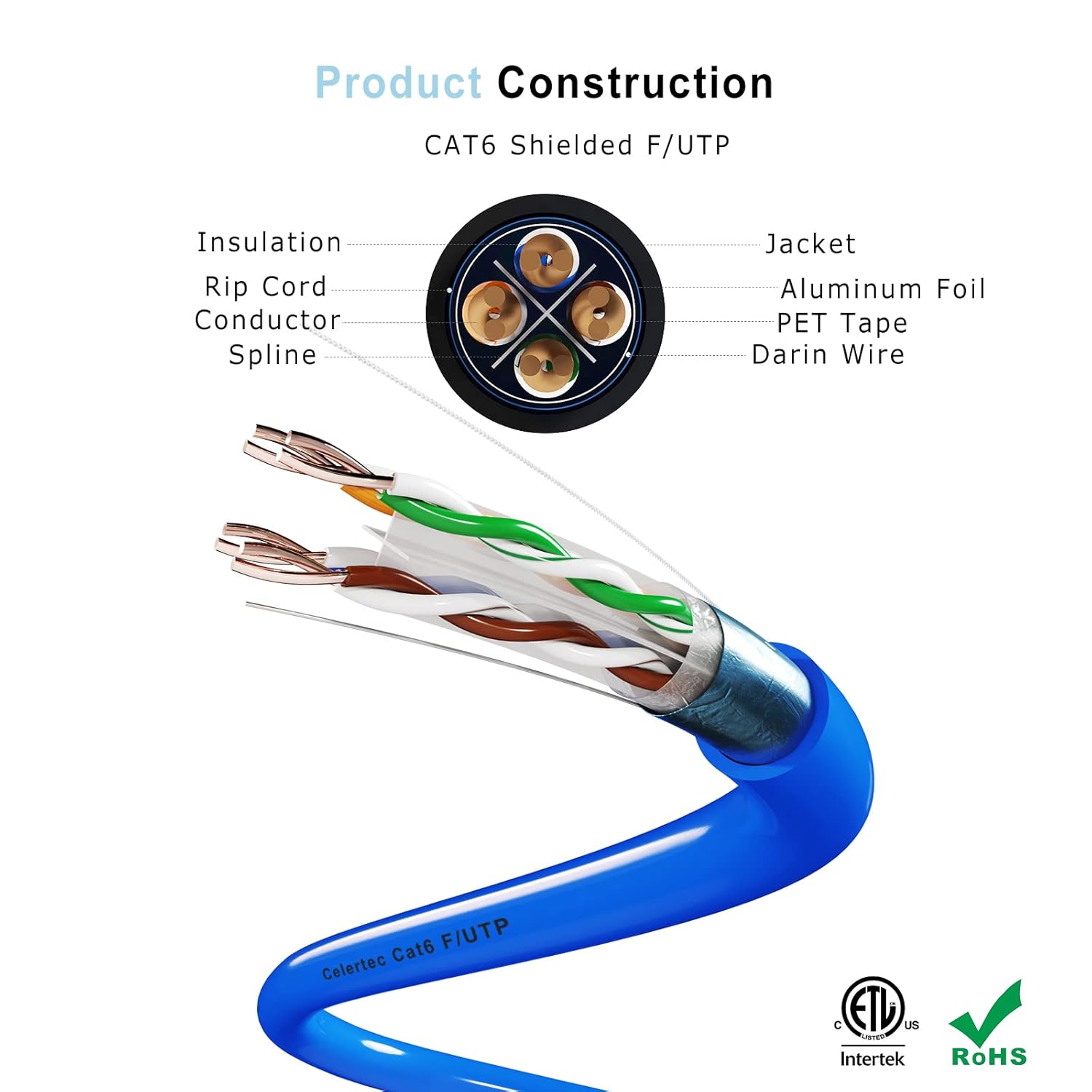 celertec CAT6 Shielded Cable, 500ft, FTP (Overall Foil Shield), 23AWG Solid Bare Copper, 550MHz, ETL Listed &CMR Riser Rated, Indoor, Bulk Ethernet Cable, Blue