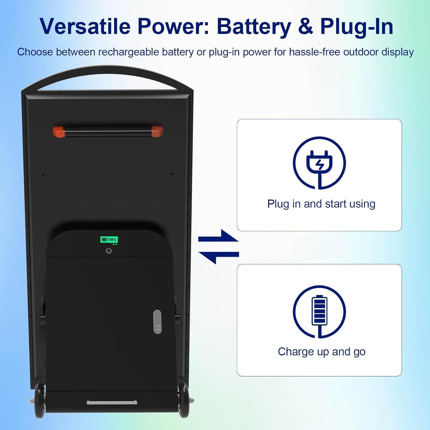 43" Outdoor Digital Signage, Portable IP65 Waterproof Digital Signage Display with 2000nits High Brightness, Advertising Display with CMS and 1200Wh Battery, Split Screen, Android 11