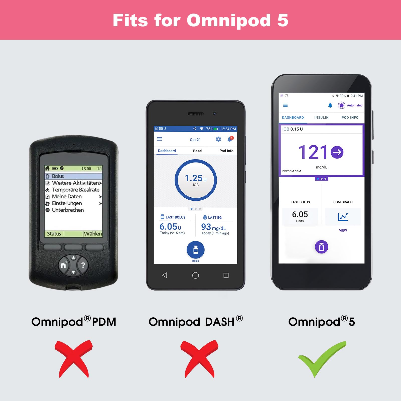 MEDMAX Etui na Omnipod 5, lekka sztuczna skóra, pokrowiec ochronny z wycięciem na Dexcom G7, torba do przechowywania dla cukrzyków do urządzenia Omnipod 5, magenta, Praktyczny i praktyczny