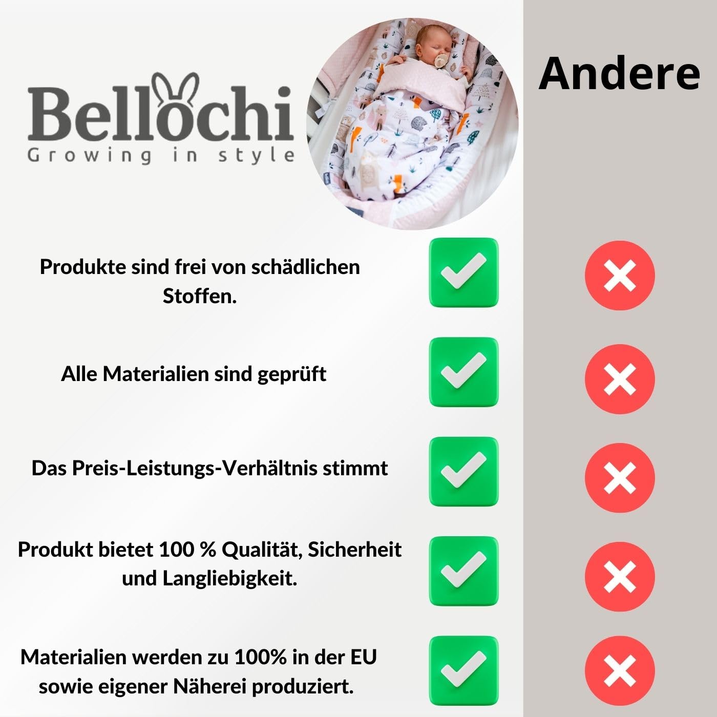 Bellochi Growing in style Premium Babynestchen Neugeborene - Nestchen Baby 90x60x12cm - 100% Baumwolle - Baby Nest, Baby Nestchen Junge, Baby Nestchen Mädchen, Baby Zubehör - Rigel Star