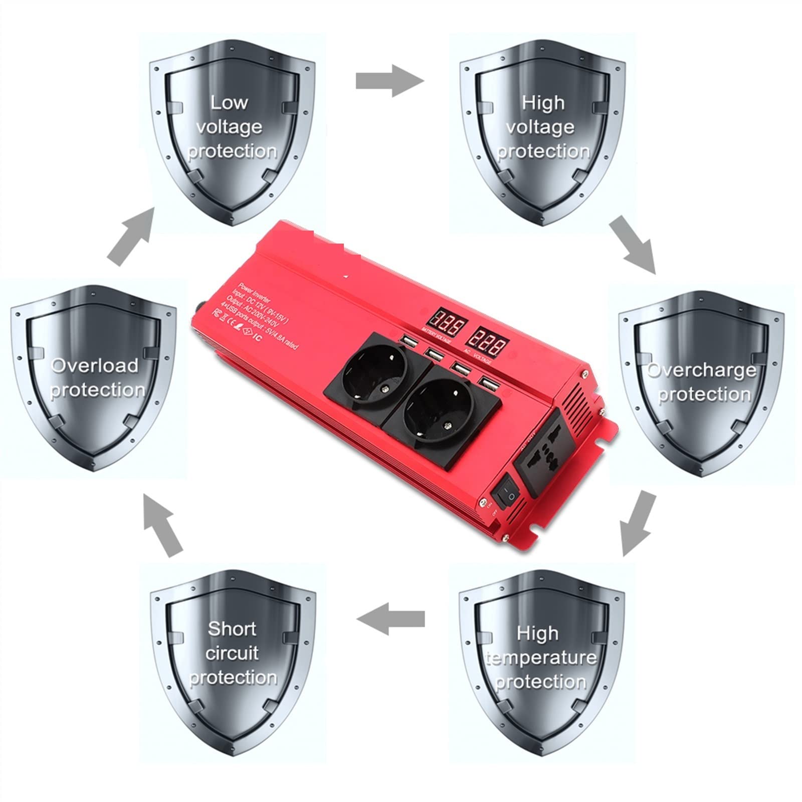 Falownik, Przetwornica samochodowa 2600W Zasilanie DC 12V/24V do AC 220 Wyświetlacz LED i konwerter 4USB Ładowarka Transformator