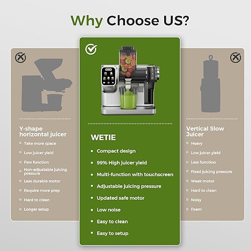Miniatura 9 de WETIE Exprimidor de prensa en frío, potentes exprimidores con presión de jugo ajustable, 99% de alto rendimiento de jugo, exprimidor silencioso y