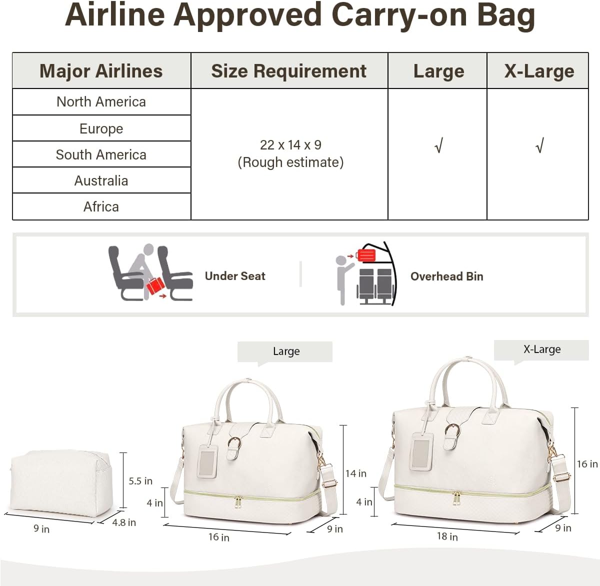 Leather Weekender Bags for Women, Travel Duffel Bag PU Overnight Bag Carry On Tote Bag with Shoe Compartment Wet Pocket - Image 5