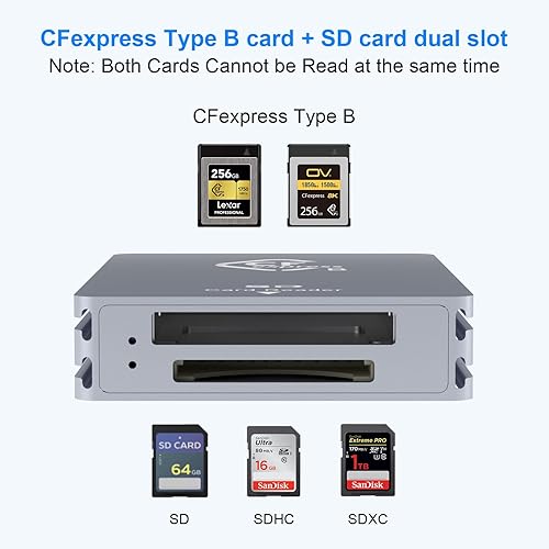 Miniatura 2 de CFexpress Tipo BSD Lector de tarjetas de doble ranura USB C, USB 3.2 Gen 2 10Gpbs, compatible con tarjeta CFexpress tipo Btarjeta de memoria SD,