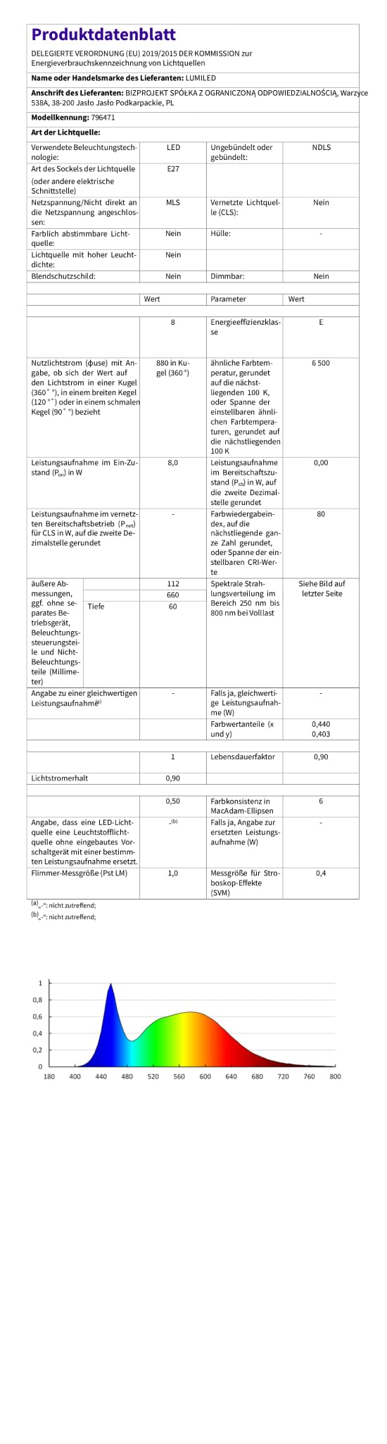 Lumiled Żarówka LED E27 A60 8W Odpowiednik 60W 880 lm Zimna Biel 6500K Kąt 260° 230V Zestaw 6 sztuk