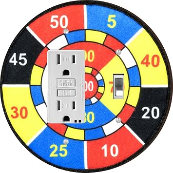 Island Gifting - Dartboard with Numbers Design - Round GFI Toggle Switch Plate Cover, Decorative Wall Plate, Flat Masonite Wood with Glossy Finish, Modern Electrical Cover