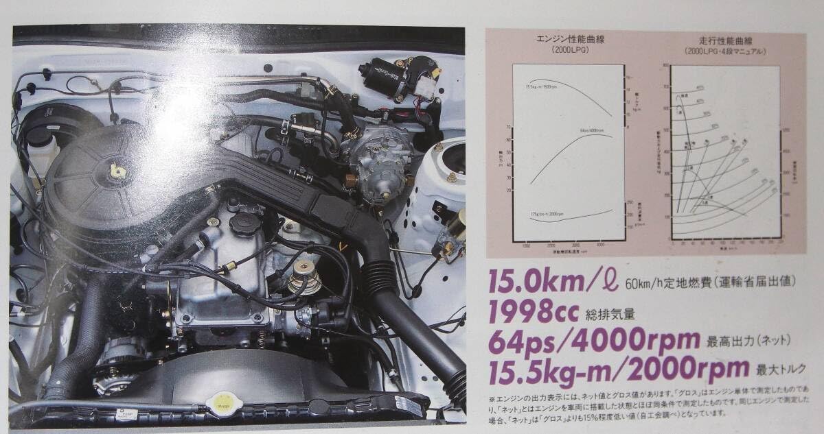 Amazon.co.jp: マツダルーチェタクシーカタログ 1993年版 HC系 中型