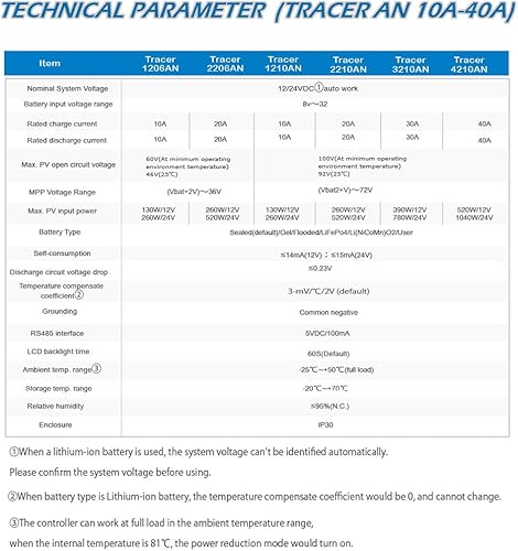 Miniatura 5 de EPEVER 40A MPPT controlador de carga solar 100 V PV entrada máxima negativa tierra LiFePo4 cargador de batería WMT50 medidor remoto y sensor de