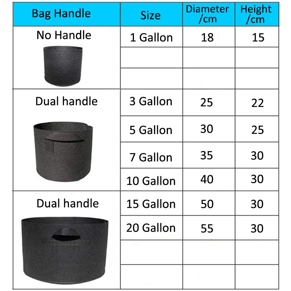EffiFish Sacchetti Per La Coltivazione Di Piante, Con Manici