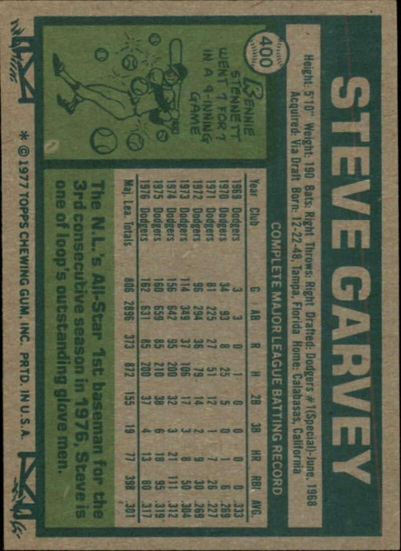1977 Topps Baseball #400 Steve Garvey Los Angeles Dodgers Set Break 1 (See Scan for Actual MLB Trading Card you will receive)