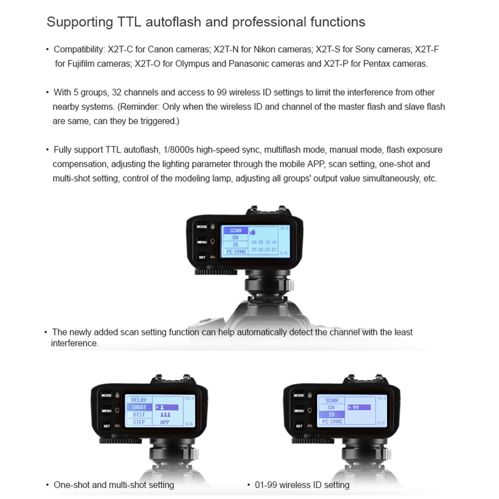 Godox X2T-C Disparador Remote para Canon cámaras, 2.4G Transmisor de Disparo de Flash inalámbrico para Canon con E-TTL II HSS 1 / 8000s Función de Grupo LED Panel de Control Actualización de firmware