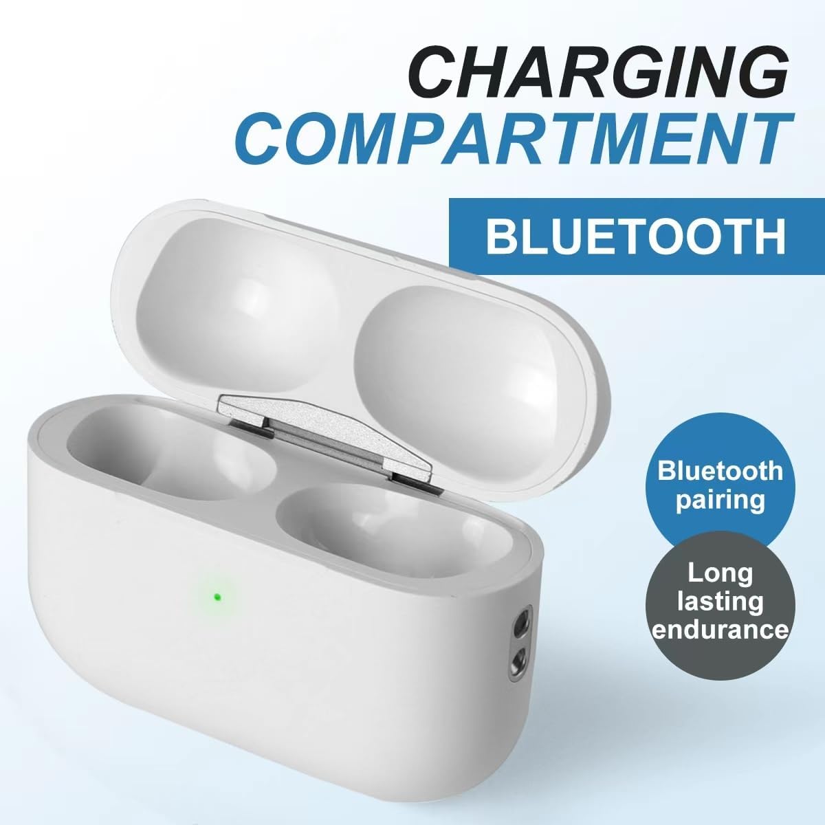 Replacement Charging Case for AirPods Pro, Wireless Charging Compatible, 1st and 2nd Generation,(USB-C) (Earbuds Not lncluded) (White)