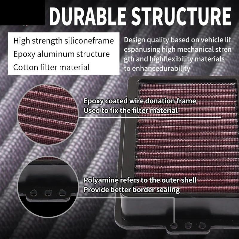 Filtro de aire lavable BM-8518 compatible con HFA7801 para motos BMW F750GS y F900R 5
