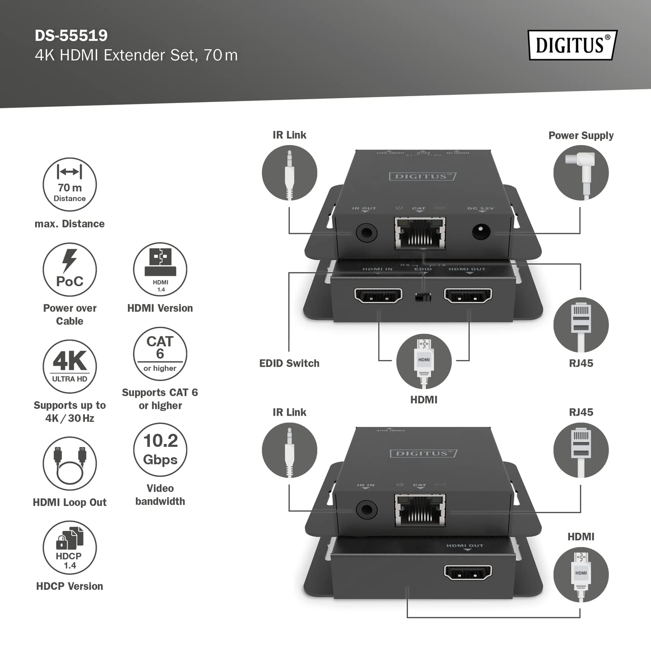 DIGITUS 4K HDMI Extender Set - zasięg do 70m - 4k/30Hz - HDMI 1.4 - HDCP 1.4, EDID, PoC - transmisja IR - loopout - kabel krosowy z CAT-6