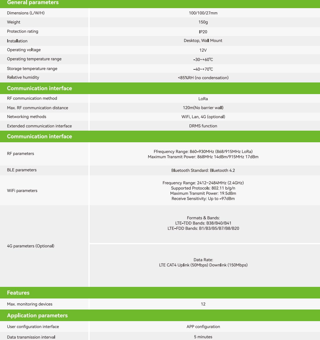 Dispositivo de Monitorización Growatt Shine-Link X