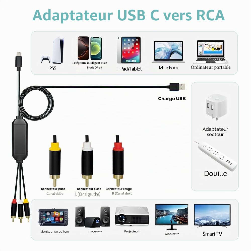 Adaptateur USB C Vers RCA Avec USB A (Chargement) - Câble Type C Mâle Vers 3 RCA Mâles Pour TV (L3C)