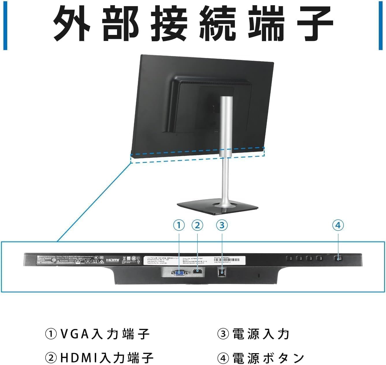 Amazon.co.jp: 【整備済み品】HP N220H 21.5インチ液晶モニター