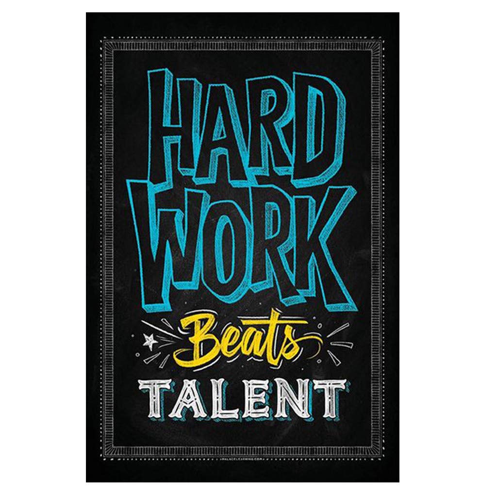 Motivational & Inspirational Quotes Posters - Motivational Posters - Inspirational Posters, Posters with Inspiring Quotes, Vibrant Design, Perfect for School, Classroom and Office Decoration