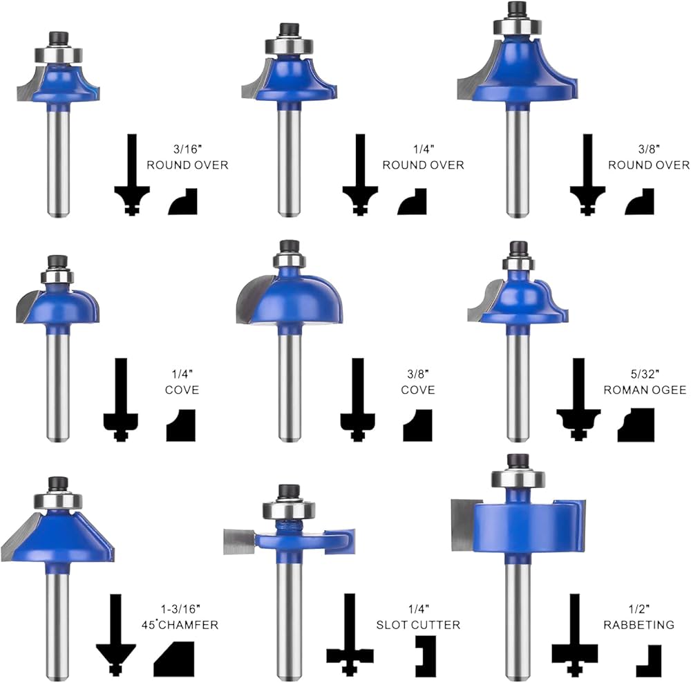 Amazon | UTRUSTTO ルータービットセット 24ピース 1/4インチ