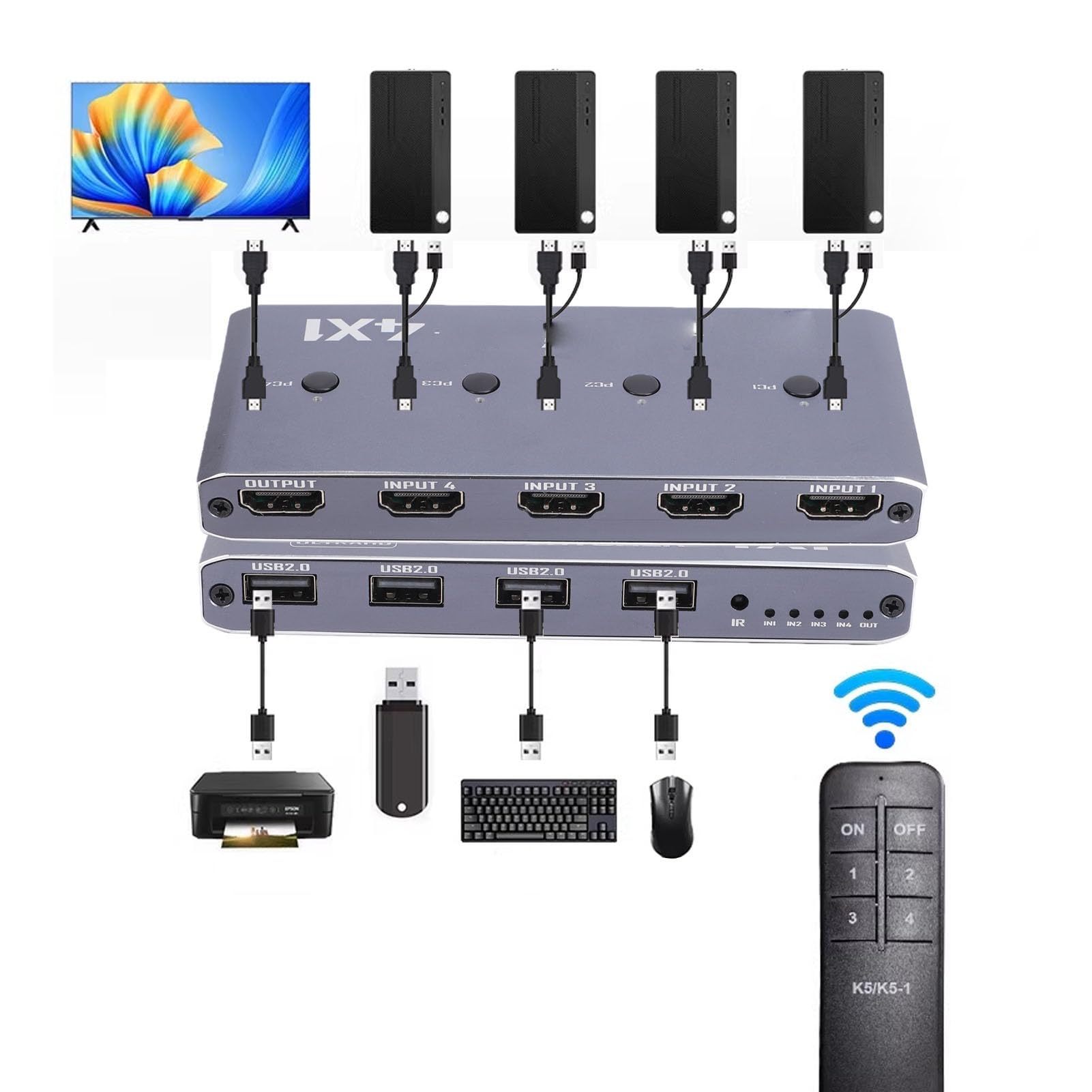 Fockety Commutateur KVM, 4K 60 Hz 48 Gbit/s, 4 Ports