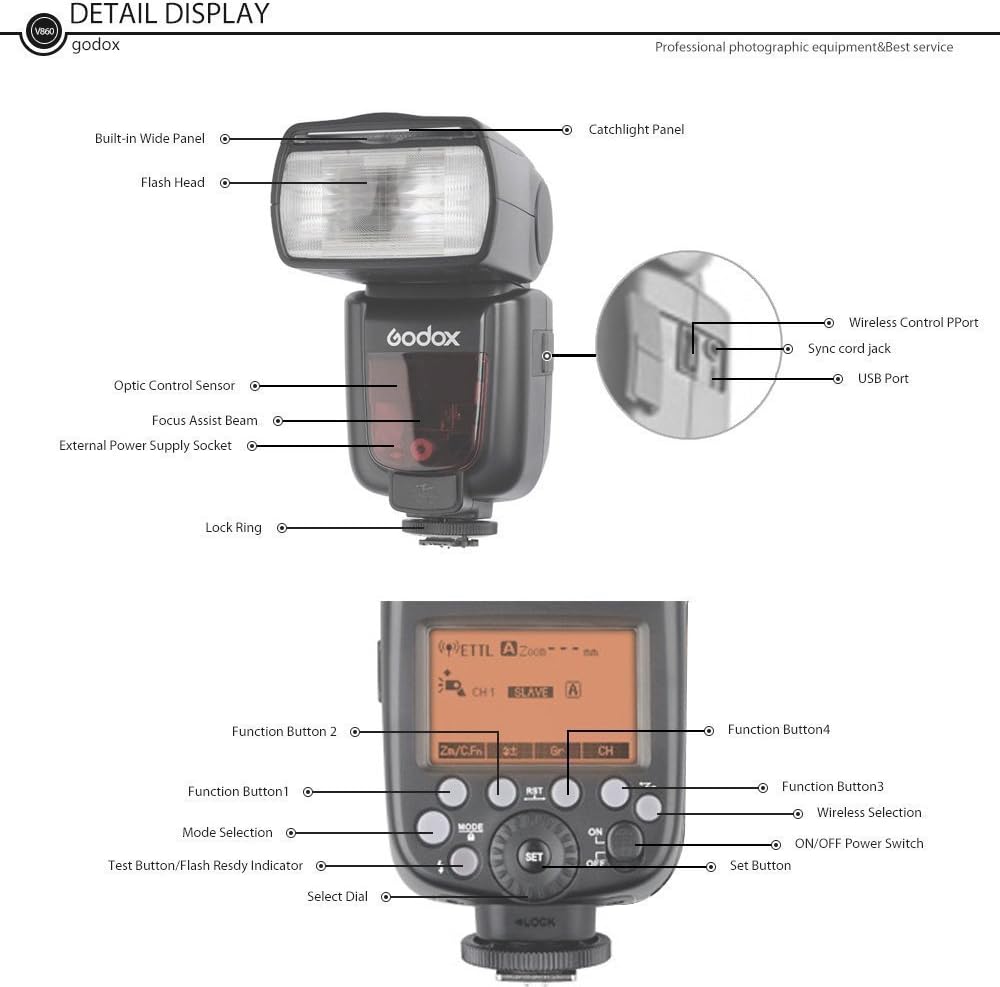 Bіg Sаlе Godox Ving V860II-N I-TTL Li-ion Flash Speedlite for Nikon Cameras D800 D700 D7100 D7000 D5200 D5100 D5000 D300 D300S D3200 D3100 D3000 D200 D70S D810 D610 D90 D750