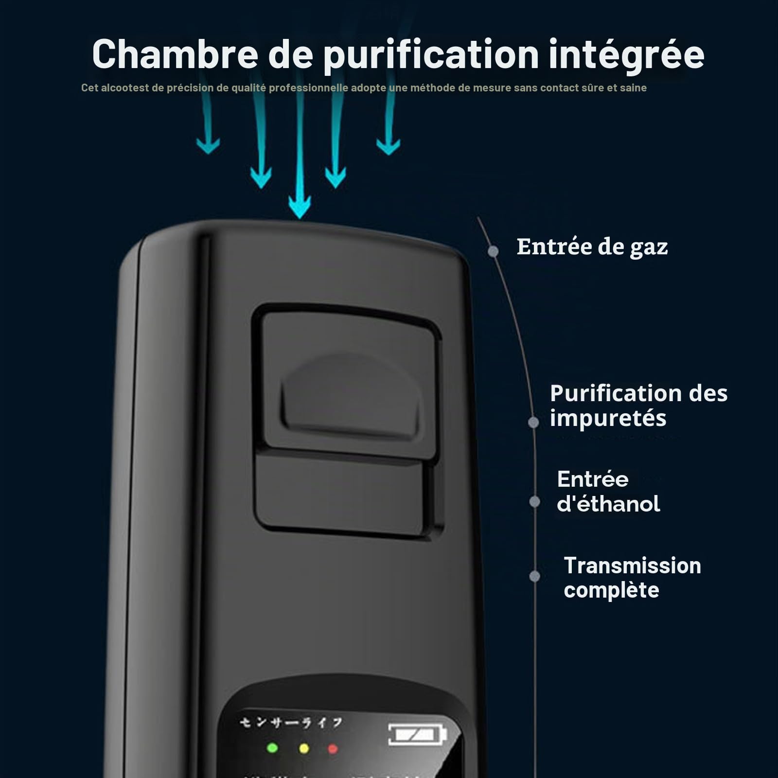 Ethylotest Electronique, Alcotest Numerique, Portable Testeur d'alcool avec Écran LCD Numérique, Ethylometre Mesures de Haute précision, Ethylotest Portable pour Usage Domestique et Professionnel