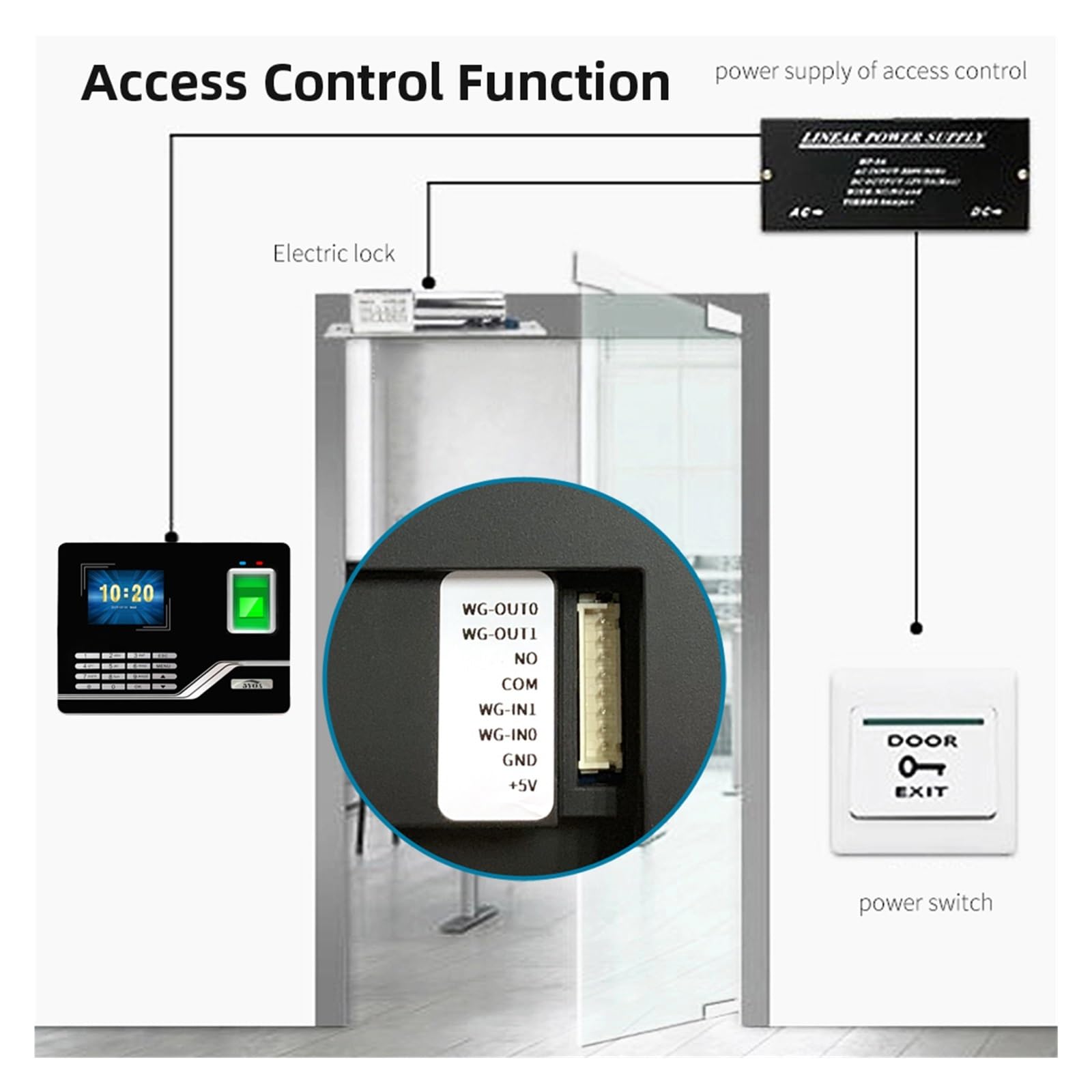 Pointage en Machine, Système de présence par Empreinte Digitale TCPIP, USB, contrôle d'accès par Mot de Passe, Horloge de Bureau, Dispositif d'enregistrement des employés, Machine biométrique Horloge