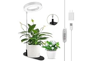 Ultra-Efficient Mini Grow Light for Optimal Plant Growth