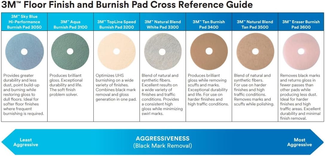 Scotch-Brite™ Surface Preparation Pad Plus SPPP14, 14 in, 5 Each/Case