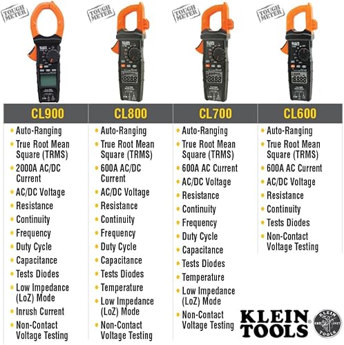 Miniatura 3 de Pinza amperimétrica digital Klein Tools