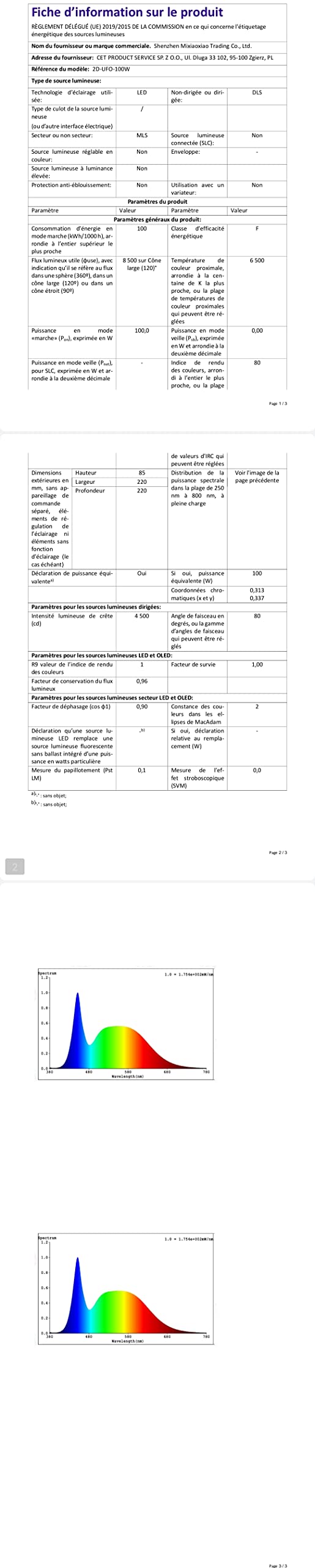 Projecteur LED UFO High Bay – 5000K – IP65 – Pour Hall Industriel Ou Extérieur – Éclairage Puissant