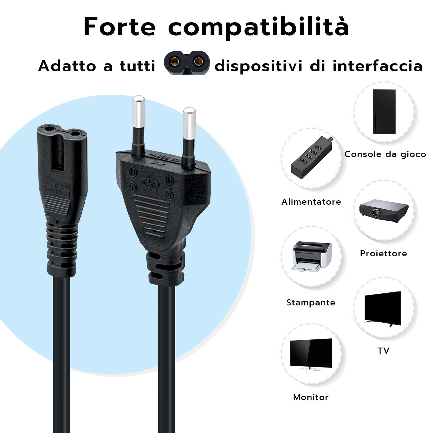 Mcbazel 1.5M IEC 320 C7 Cavo di Alimentazione Power Cable con 2 Pin Euro Cavo di Alimentazione per PS5/ PS4/ PS3/ Xbox Series X/S - Nero