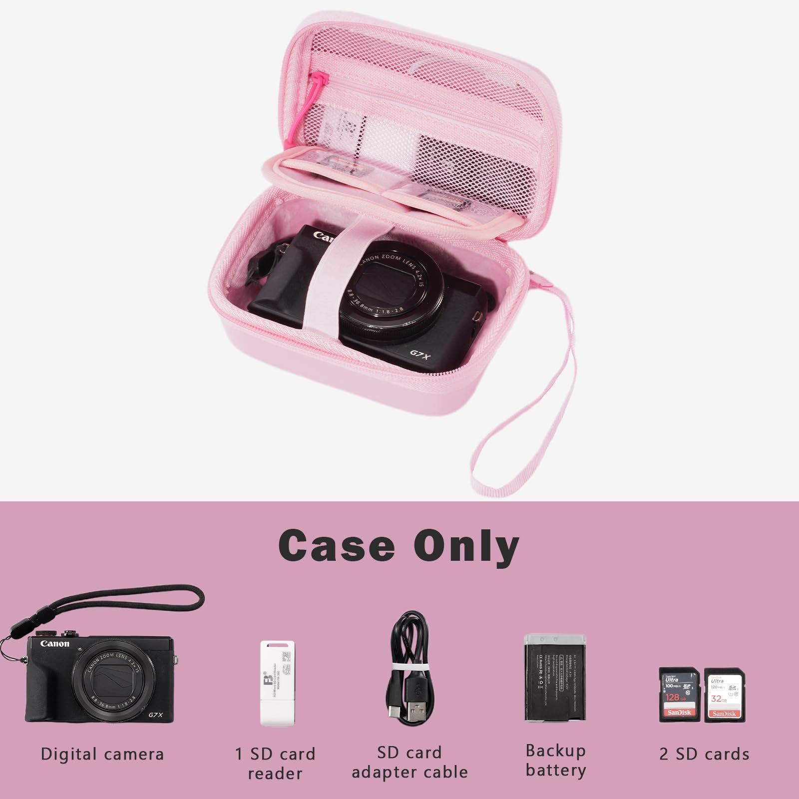 ProCase Custodia Macchina Fotografica Digitale Compatta Compatibile con Canon SX740 HS, Canon G7X Mark III Mark II, Sony ZV-1, Kodak Pixpro WPZ2, Universale Portatile Borsa Macchina Fotografica-Rosa