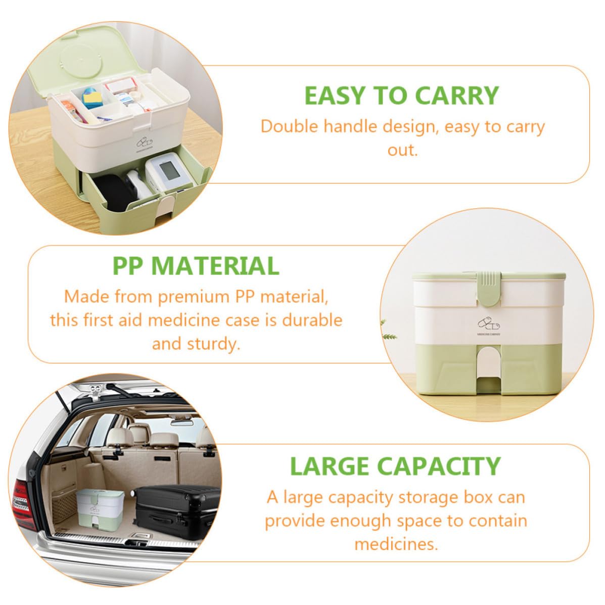 GALPADA Botiquín Portátil Multicapa para Primeros Auxilios Diseño de Doble Asa y Material Pp, Caja de Almacenamiento Médica Ligera Gran Capacidad para Uso en Casa y Viajes al Aire Libre