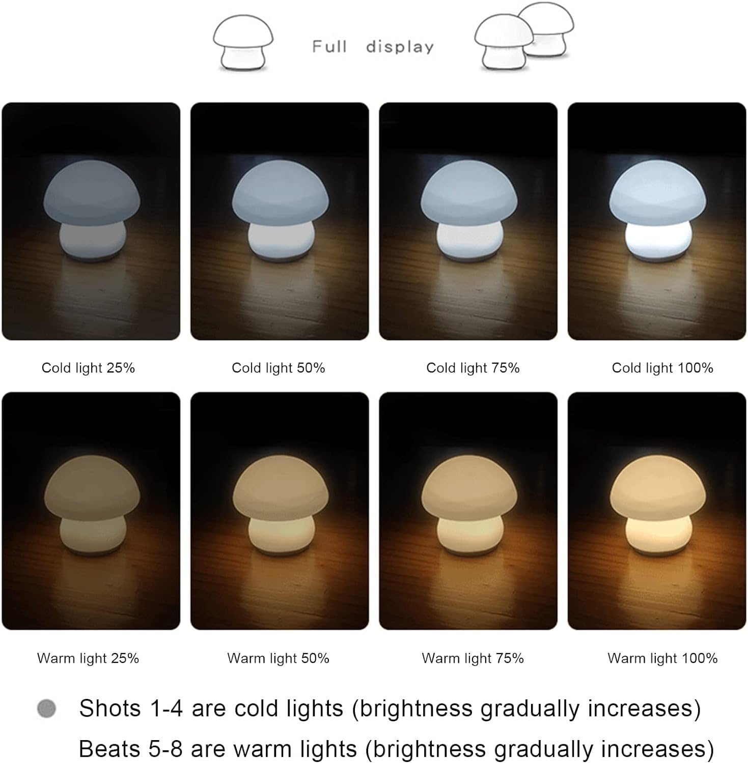Único Luz Nocturna de Seta Bonita, lámpara de mesita de Noche pequeña de Silicona, luz Suave y Encantadora para habitación de niños con sueño Nocturno Junto a la Cama Luz de Noche