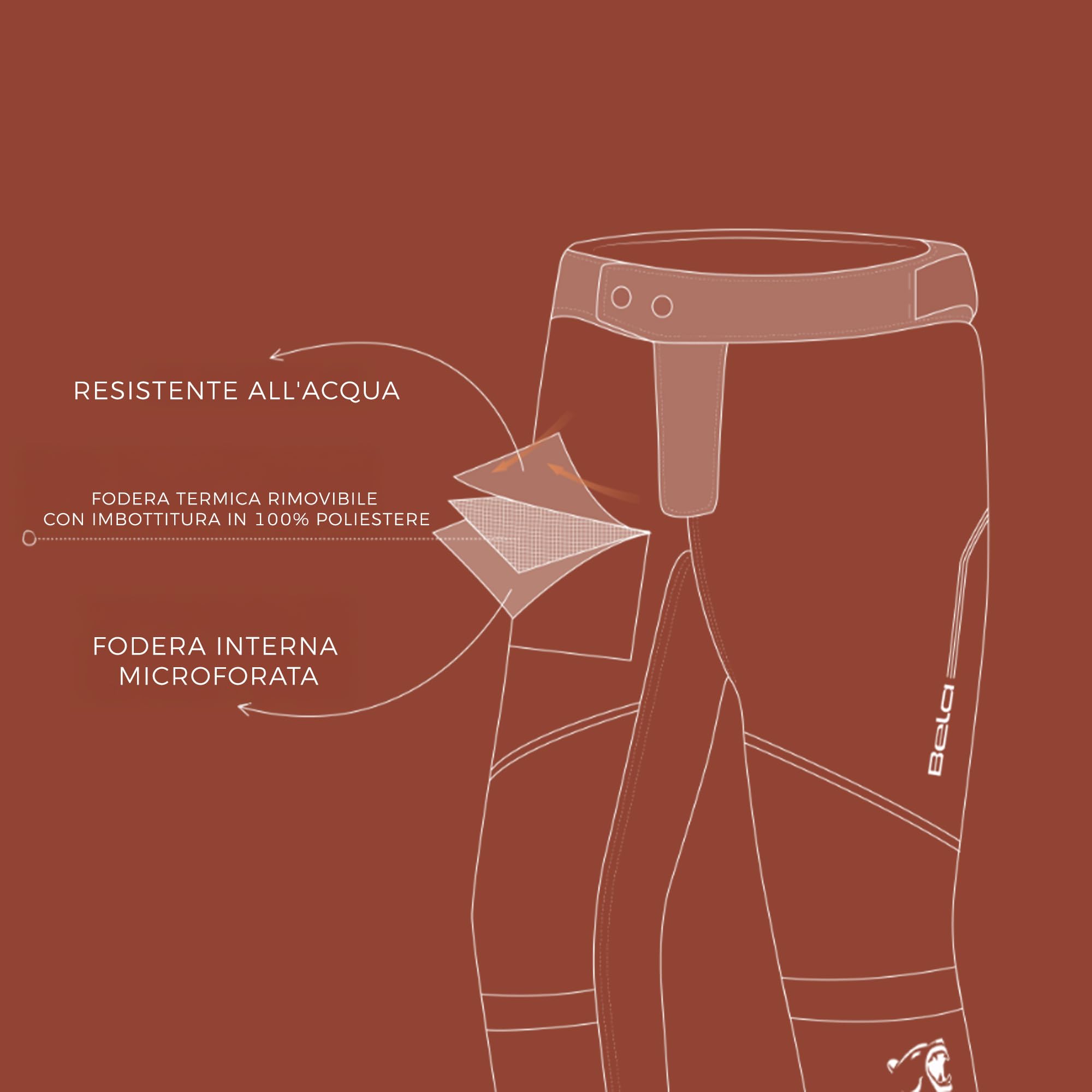 STORM Pantaloni da Moto Estivi da Uomo con Protezioni omologate CE – Pantaloni in Mesh Traspirante con Protezioni Rimovibili su Ginocchia e Fianchi