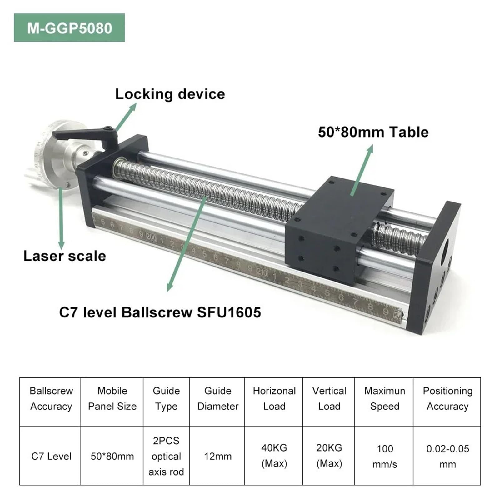 Dual Optical Axis Manual Sliding Table Rail Guide SFU1605 C7 Ball Screw with Hand Wheel Manual Sliding Table Digital Display Linear Rail Stage Module(200mm Stroke)