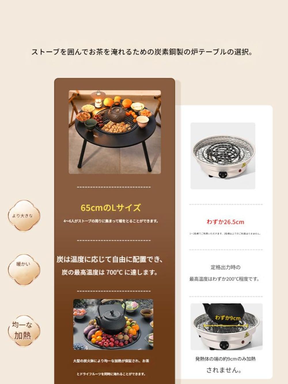 Amazon | Ghbunuz 囲炉裏テーブル、炭火調理器、煮茶用、焼肉グリル