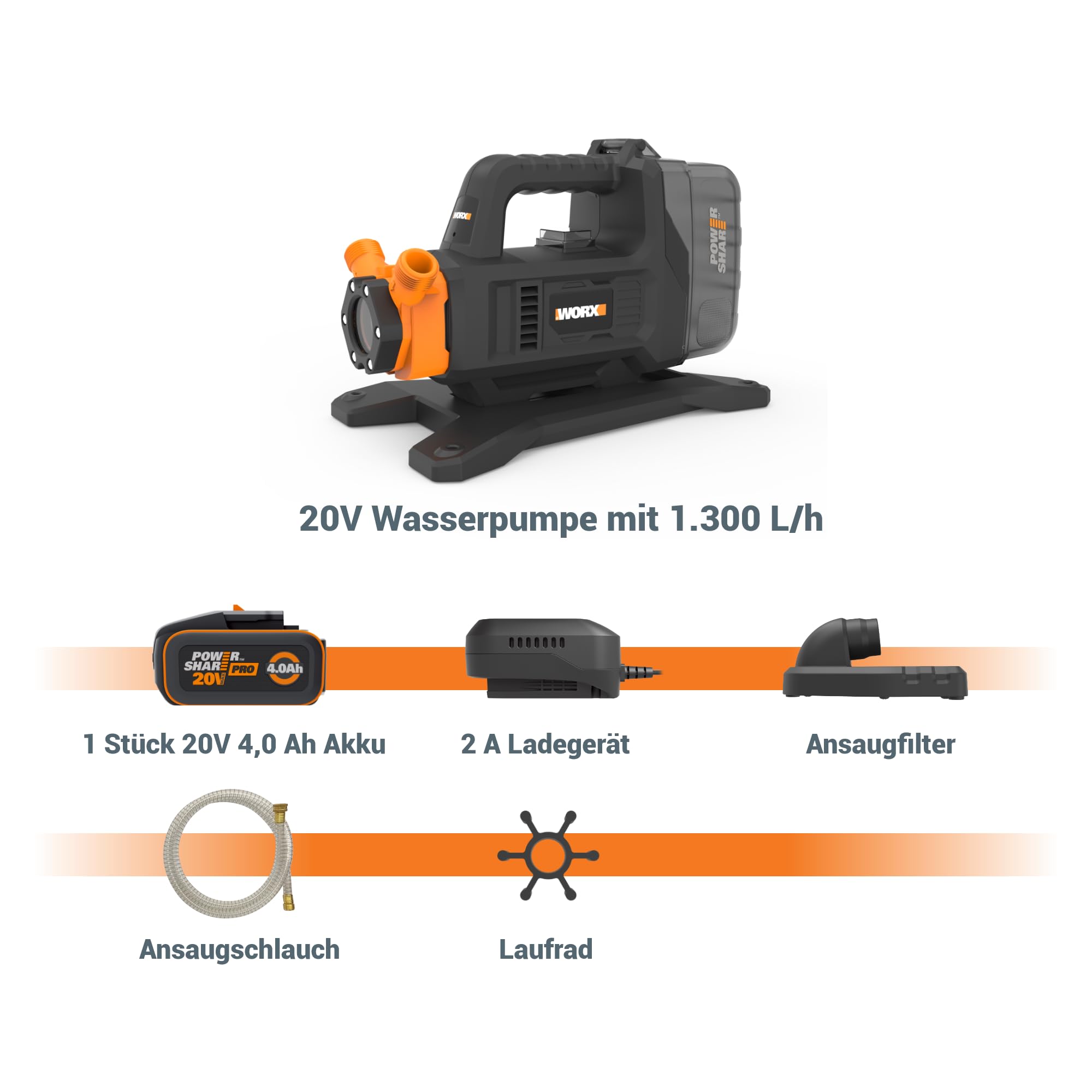 WORX WG830E, Akku-Transferpumpe 20V, inkl. Akku & Ladegerät, PowerShare | Wasserpumpe mit 1300 L/h Förderleistung und 10 m Förderhöhe