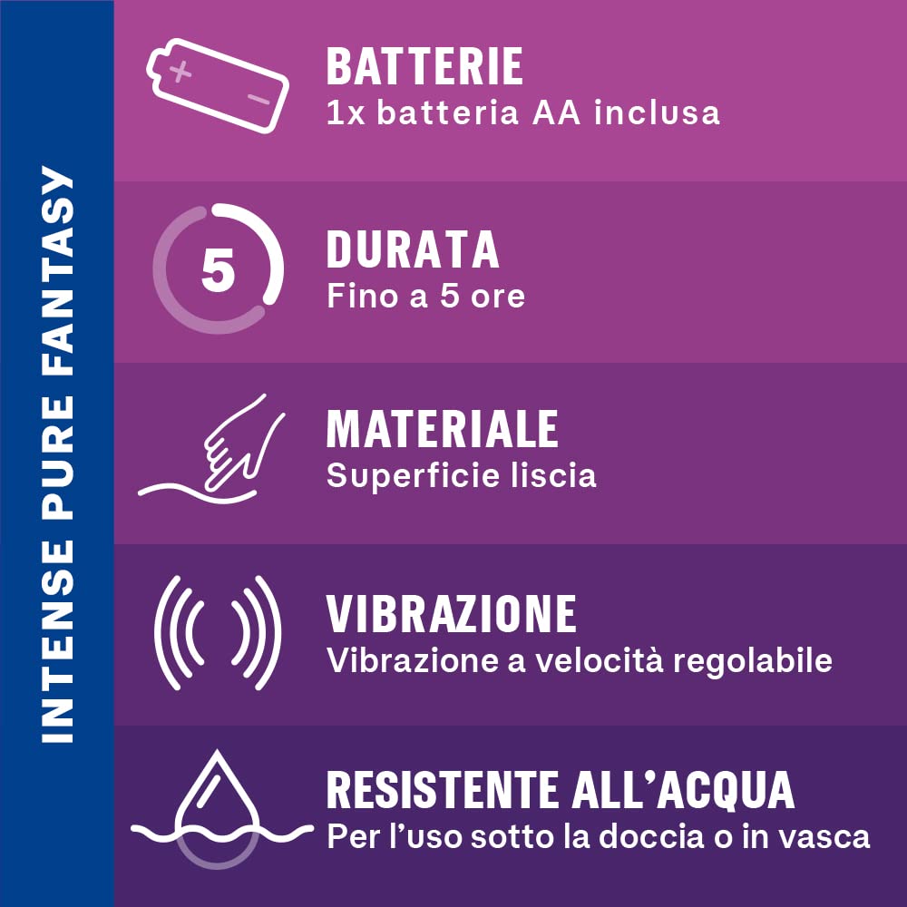 Kit Durex vibratori Pure Fantasy e Play Delight, Vibratore stimolante clitoride e vagina, Waterproof