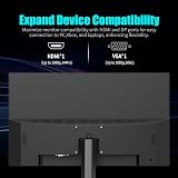 Viewedge Monitor de jogos 27 polegadas FHD 144hz, 1ms IPS 1080p monitor de computador com 110% sRGB, filtro bluelight, porta HDMI e VGA, suporta sincronização livre e montagem na parede — imagem 5