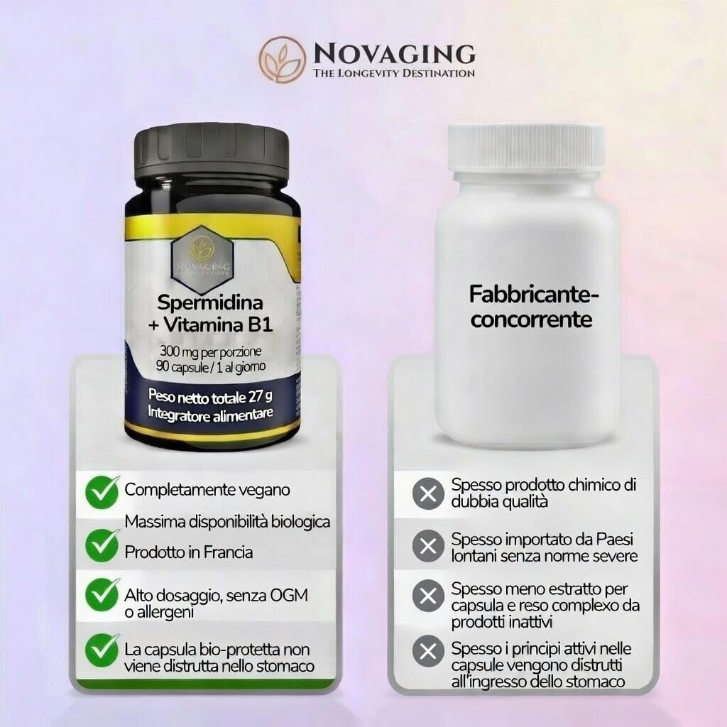 Spermidina 6 mg + Vitamina B1, 90 Capsule, Anti-Invecchiamento, Antiossidante, Fornitura per 3 Mesi, 100% Vegano, Massima Biodisponibilità, Dosaggio Preciso, Testato senza OGM e Allergeni
