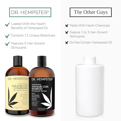 Miniatura 7 de Set de champú y acondicionador para adelgazar el cabello y la pérdida de cabello para hombres y mujeres 18 onzas aceite de cáñamo biotina