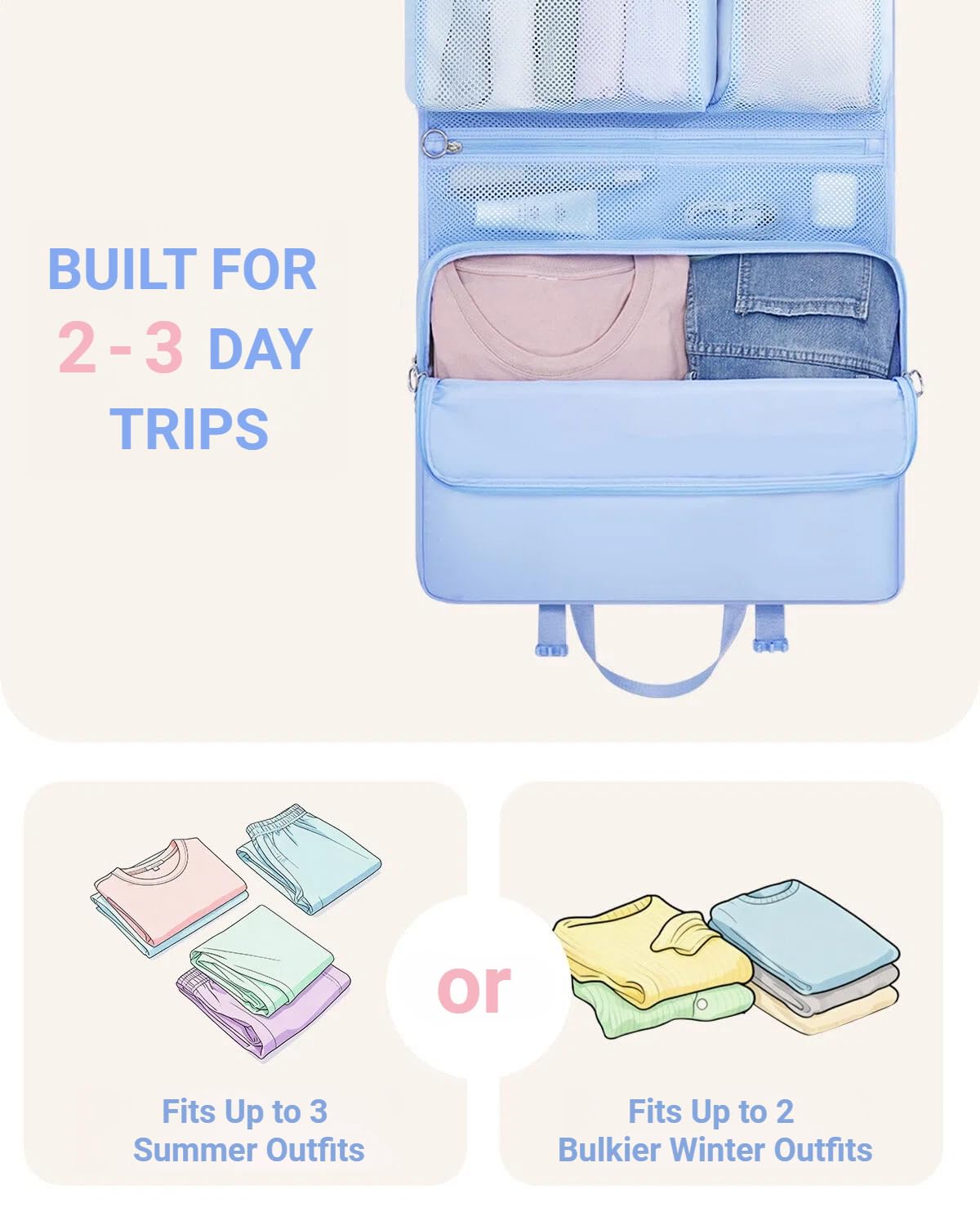 WANDF Cubi da Viaggio 6-in-1 Organizzatore per Valigie con Gancio 360°, Cubi da Viaggio Comprimibili Idrorepellenti, Bagaglio a Mano Multifunzionale, Accessori Viaggio Uomo e Donna, Blu
